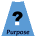 Purpose